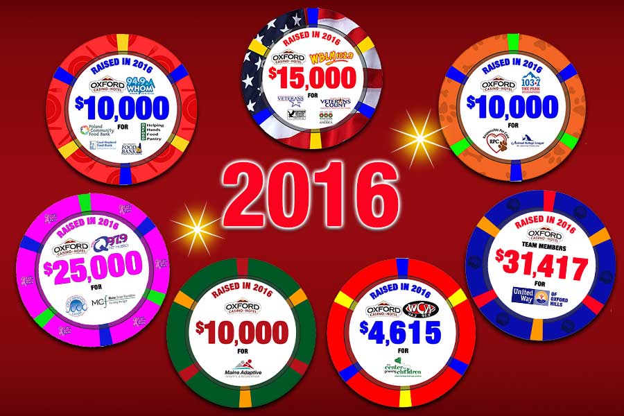 2016 Give $5 Get $10 Donation Totals