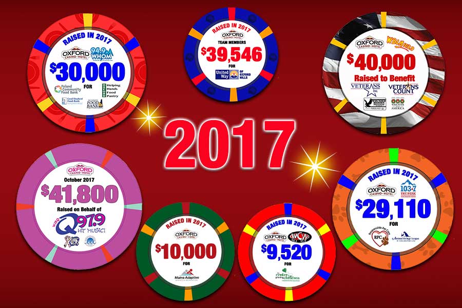 2017 Give $5 Get $10 Donation Totals