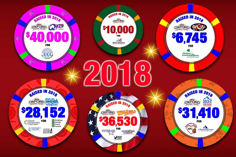 2018 Give $5 Get $10 Donation Totals