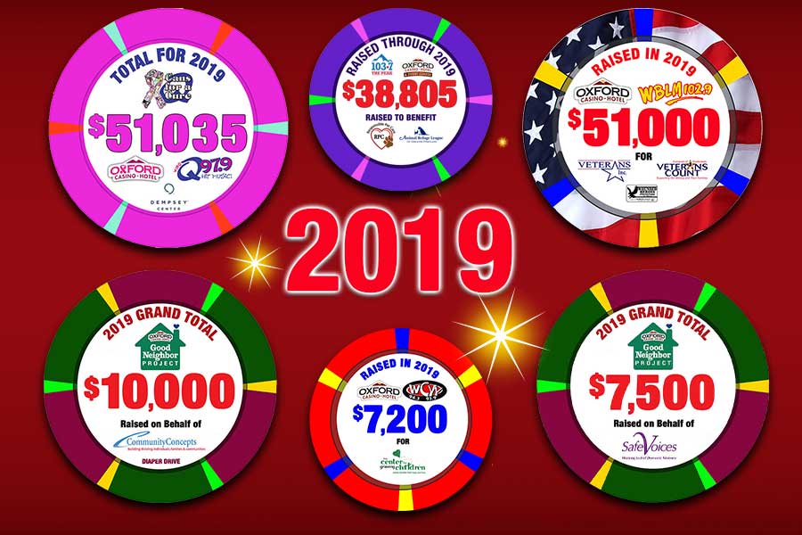 2019 Give $5 Get $10 Donation Totals