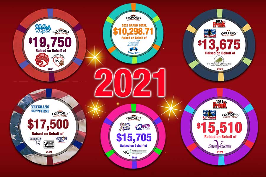 2021 Give $5 Get $10 Donation Totals