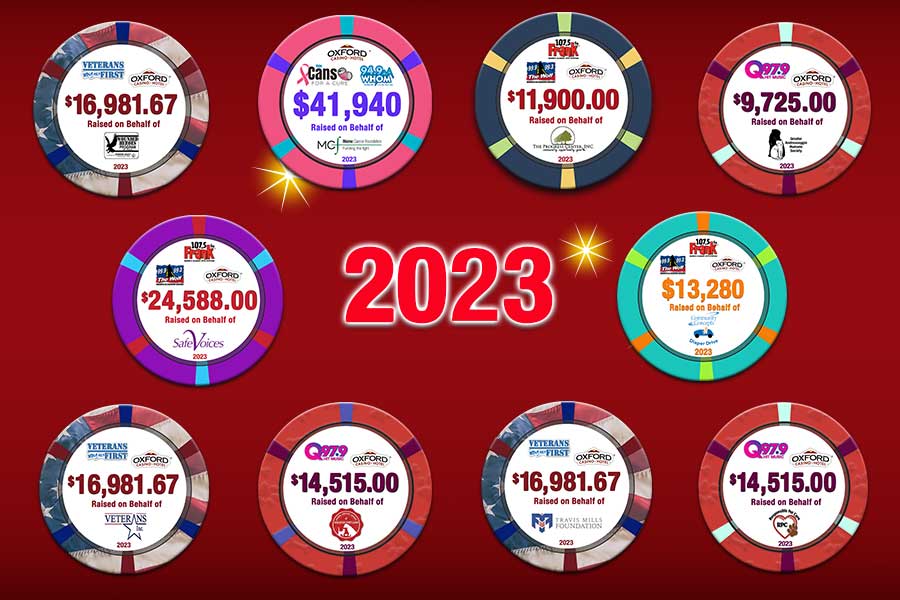 Total Raised 2023